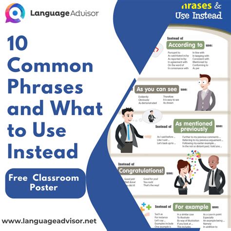 33 Commonly Misunderstood Words & Phrases - Language Advisor
