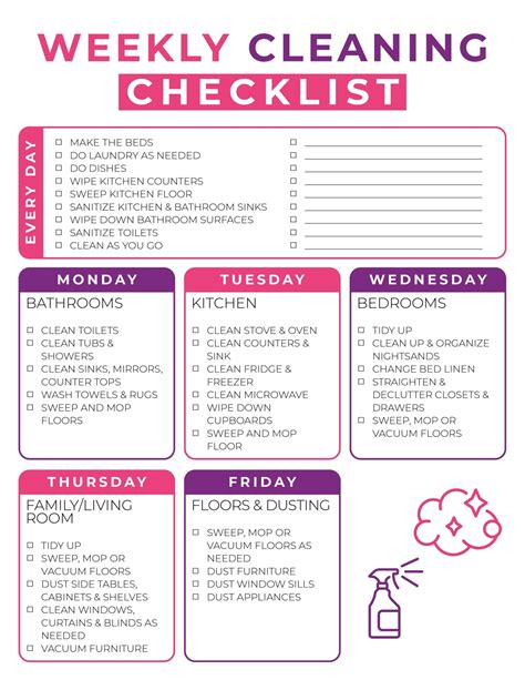 Free Printable Cleaning Checklist - Templates Printable