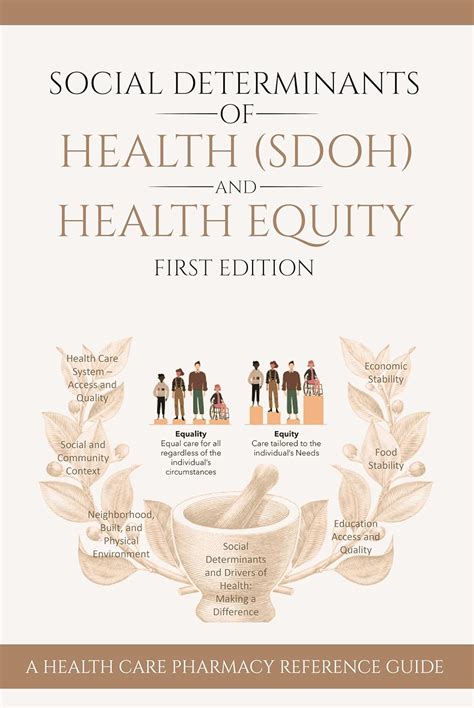 Social Determinants of Health (SDOH) and Health Equity: A Health Care ...