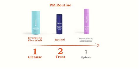 Foxtale Age Defender Routine (Dewy) Skin Care Kit | Retinol Night Serum ...