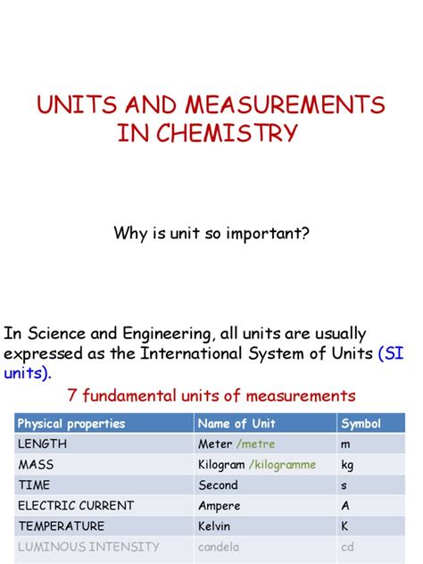 Units and Measurements in Chemistry: Why Is Unit So Important? | PDF | Significant Figures ...