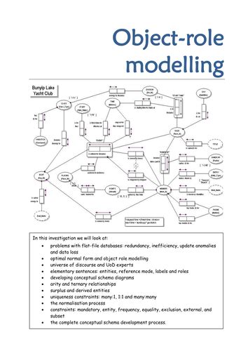 Image result for Object Lessons On Role Models