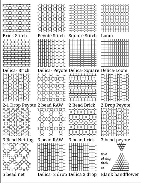 Image result for Beadwork Patterns Graph
