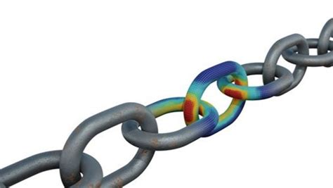 Image result for Fe-Safe Software