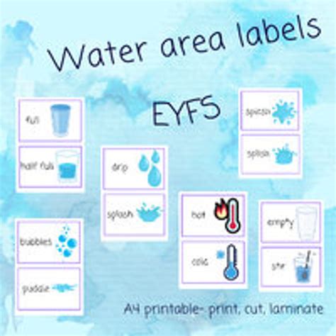 Early Years Water Area Signs, Classroom Continuous Provision Labels, Water Area Vocabulary ...