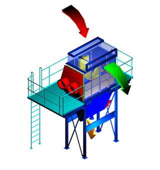 Neoairtech India Pvt. Ltd. - Homepage