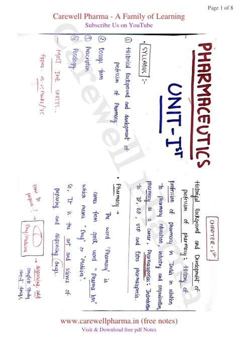 Unit 1 - Pharmaceutics 1 - 1st Semester - B Pharmacy Notes - Carewell ...