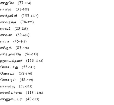 Tirukkural Wordlist