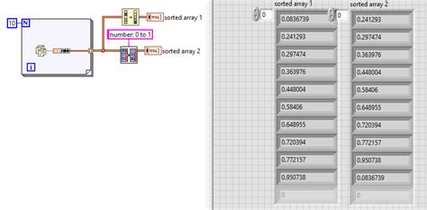 Image result for National Instrument Tutorial On Arrays and Clusters
