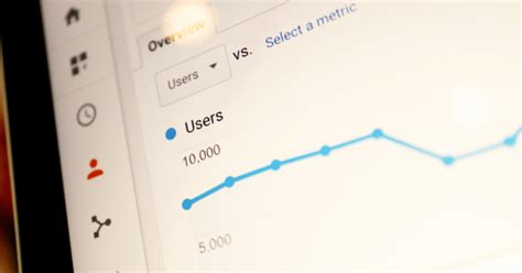 Image result for Google Content Algorithm Update