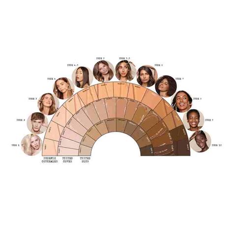 Nudefix Cream Concealer • Nude 4 - Light Neutral