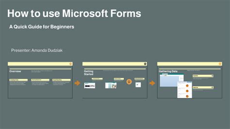 Image result for Microsoft Forms Guide