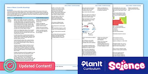 Y4 States of Matter: Science CPD