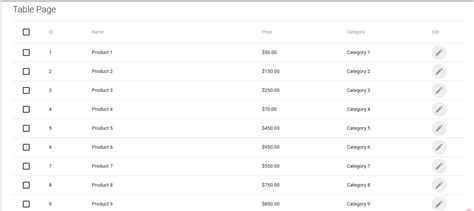 Image result for How to Pass Array Data to MySQL in React