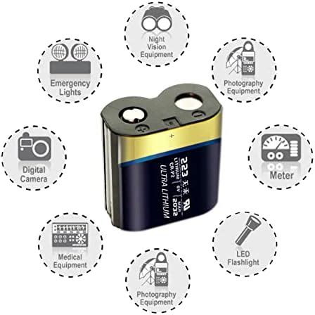 Buy Duracell CR223 High Power Lithium Battery, pack of 1, Specialty ...