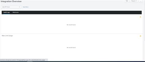 Image result for Splunk Audit Log Linux