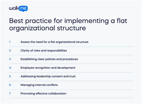 Flat Structure 的图像结果