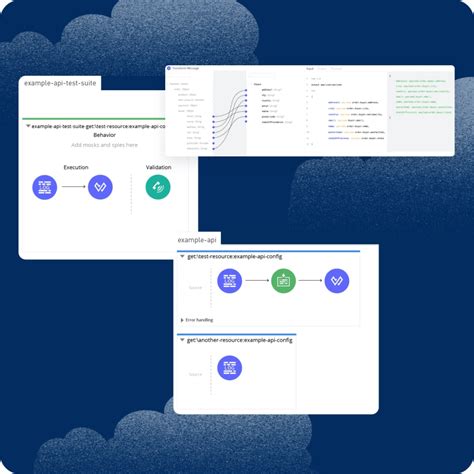 Image result for API Studio MuleSoft