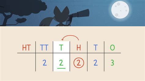 Image result for Rounding Numbers Multi-Digit