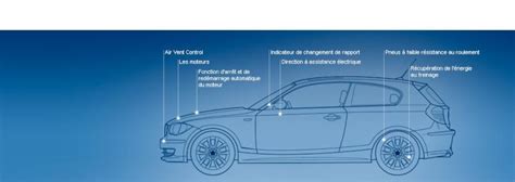 Efficient Dynamic 的图像结果