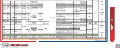 Image result for Model Training Linear Classification After Multiple Iterations