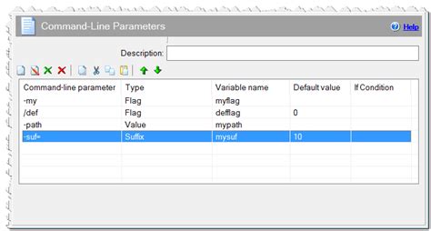 Image result for Command Line Parameter