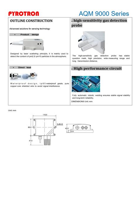 Air Quality Meter - Air Quality Monitor PM2.5 PM10 Manufacturer from ...