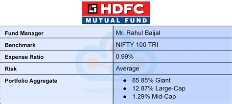 5 Best Large Cap Mutual Funds to Invest in India