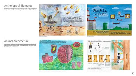 UG BID Studio 4 | Decoding The Poetics Of Spaces | CEPT - Portfolio