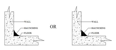 Image result for Non-Routine Age Problem Solving Worksheet