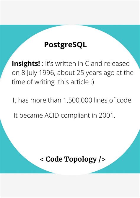 Image result for PostgreSQL Article