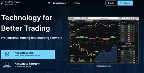 Image result for Installer ProRealTime