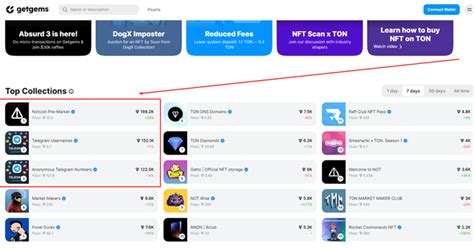Работа с GetGems/Fragment — Teletype
