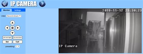 Image result for IP Camera URL
