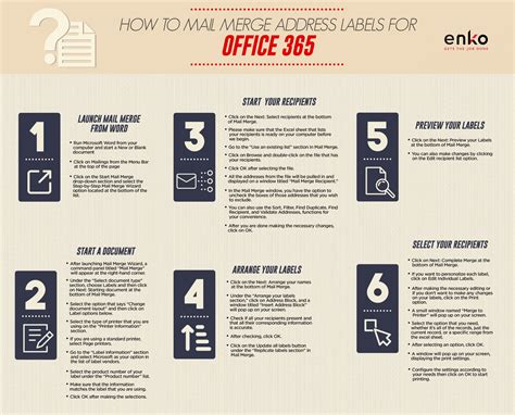 Image result for Mail Merge Address Labels