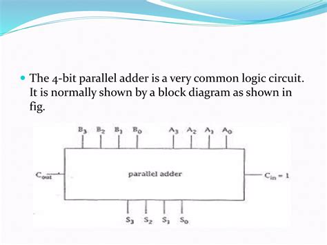 Image result for Parallel Subtractor