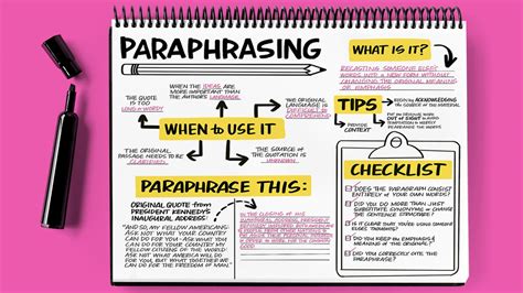Creating Worksheets 的图像结果