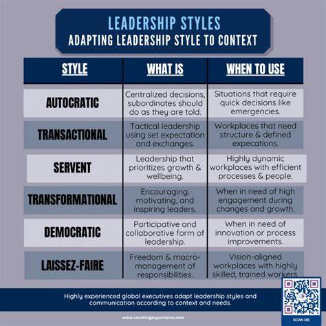 Demystifying Autocratic Leadership: Adapting Styles For Innovation | Coaching Expatriates®