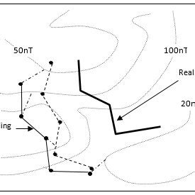 Image result for ICP Algorithm JavaScript