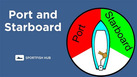 Port vs Starboard