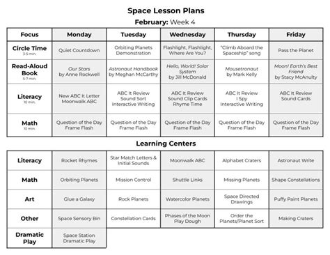 Space Lessons 的图像结果