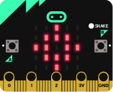 Image result for Controller Micro Bit