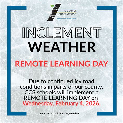 Cox MIll Elementary School