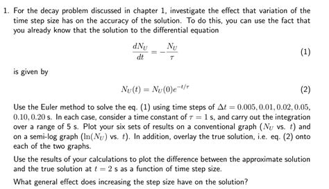 C Program Code 的图像结果