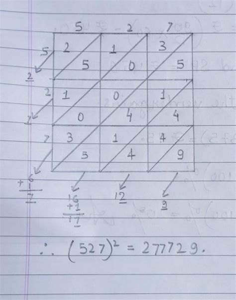 find the square of 527 by using the diagonal method - Brainly.in