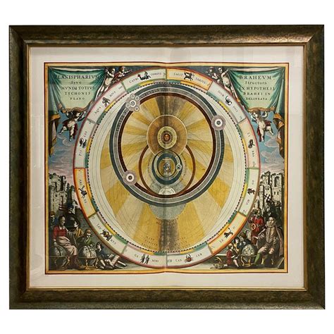 Italian Renaissance Style Framed Print Of A Celestial Map "Tychonic ...