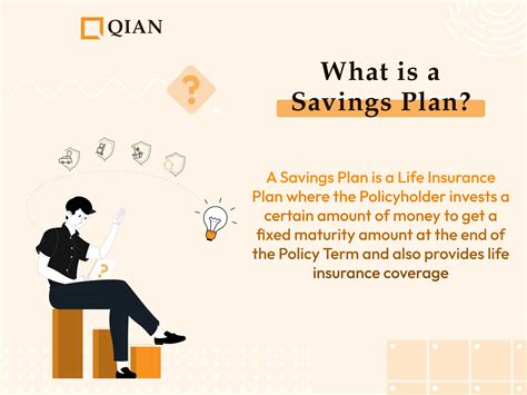Savings Plans – Definition, Types, Best Plans, Features, Benefits ...