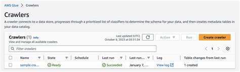 Image result for AWS Crawler For Postgresl