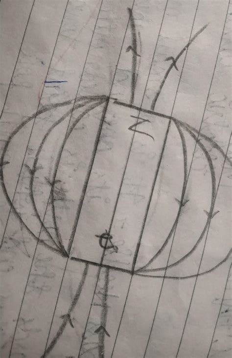 draw diagram to show that magnetic field lines around a bar magnet list ...