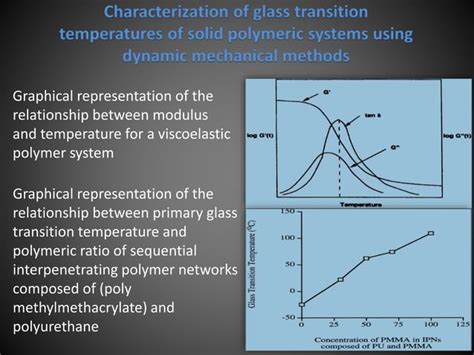 Dynamic Mechanical Analysis DMA Presentation 的图像结果